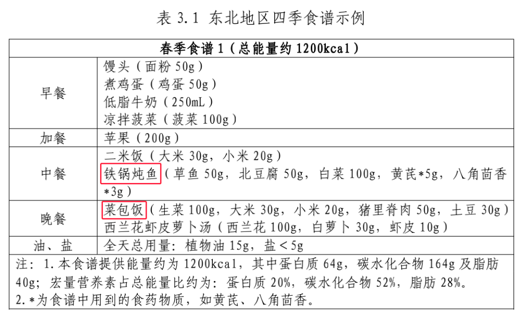 铁锅炖鱼.jpg