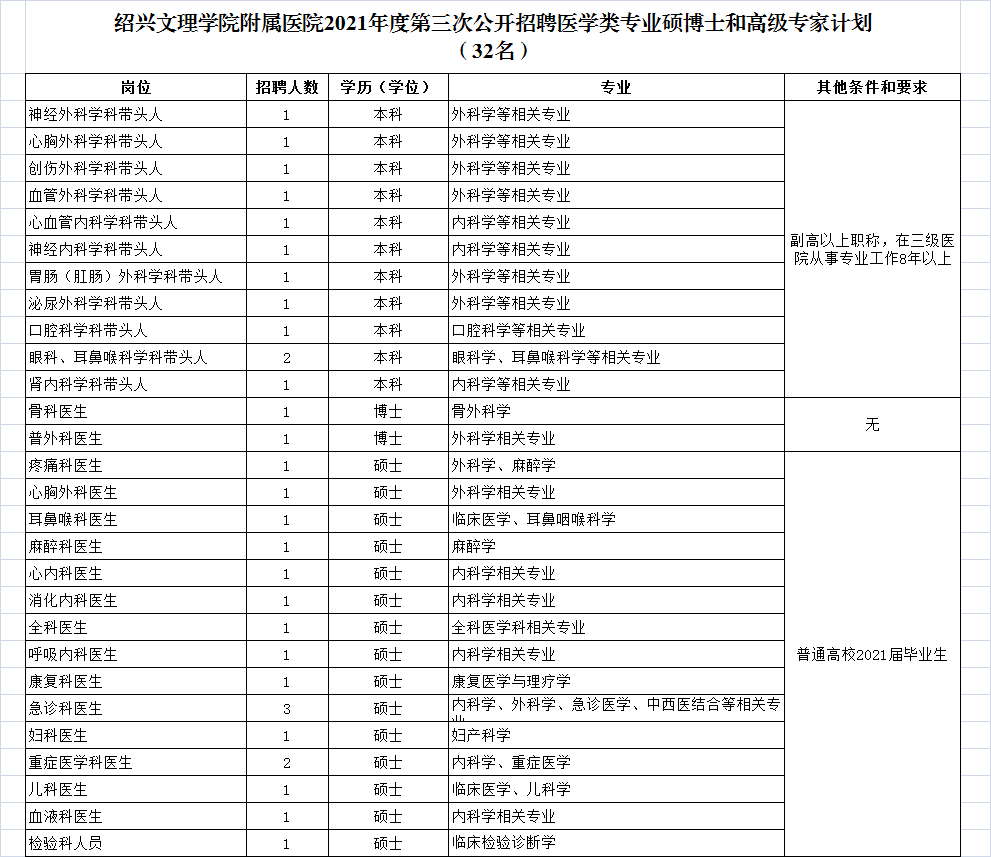 招聘计划.png